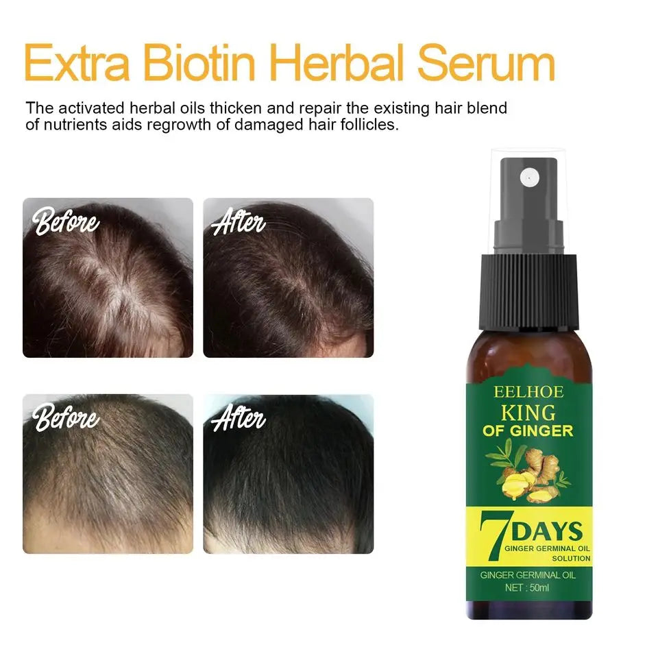 Ginger Hair Care Essential Oil