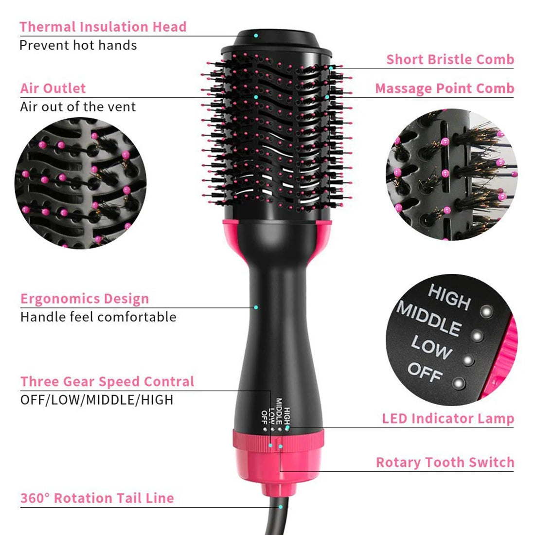 3-in-1 Hair Tool