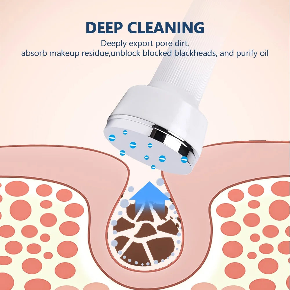 Ultrasonic Face Massager