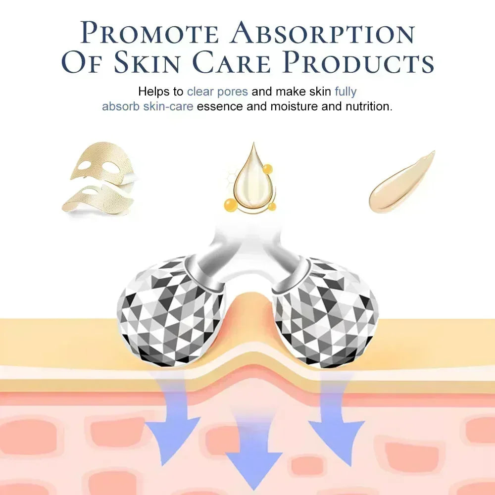 Y-Shaped Face Roller