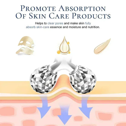 Y-Shaped Face Roller